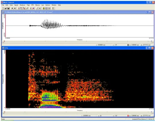 図 5-1：  'from him'「彼から」(縦軸 0 ~ 15kHz) 