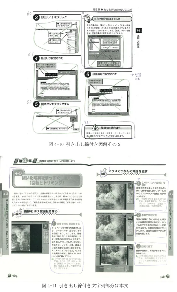 図 4-10 引き出し線付き図解その２ 