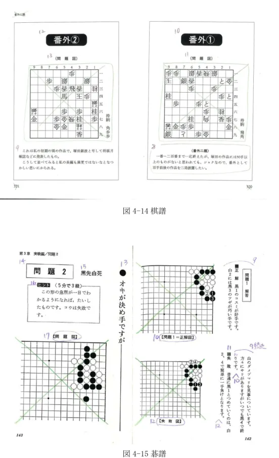 図 4-14 棋譜 