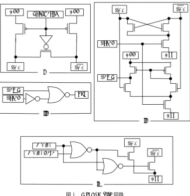 Fig. 5 Schematic diagram of the Read/Write block of CAM.
