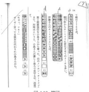 図 4.16: 牌図