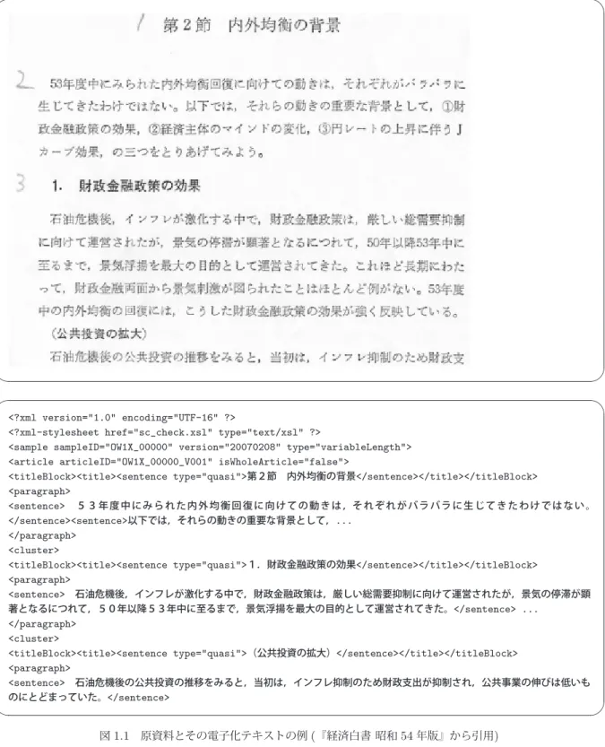 図 1.1 原資料とその電子化テキストの例 ( 『経済白書 昭和 54 年版』から引用 )