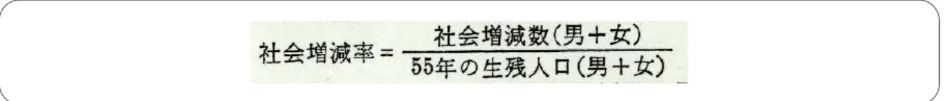 図 2.7 の入力例 住友化学工業（株）、 （社）日本溶接協会 2.6.5 分数 分数は，分子と分母が，横線を隔てて上下に配されている形式，斜線を隔てて左上・右下に配されている形 式のいずれの場合も， 「分子／分母」の形式に統一して入力する。 ¶ ³ µ ´ 図 2.8 上下に組まれている分数の例（『建設白書 昭和 57 年版』） 図 2.8 の入力例 社会増減率＝社会増減数（男＋女）／５５年の生残人口（男＋女） なお，「１ 」のような帯分数の場合は，原文の意味を損なわないよう整数部分と分数部分を区別する必