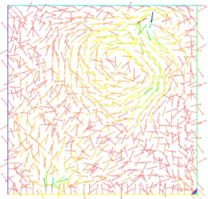 図 7: もしも P1/P1 とすると…なんだ、これは？ ！
