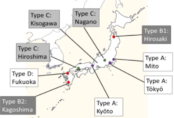 Figure 1: Sites where the data used in this report were  collected 