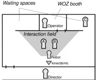 Figure 2: Data recording settings used for MPR2012.