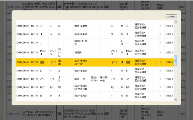 図 7-14 ：前後文脈の形態論情報表示