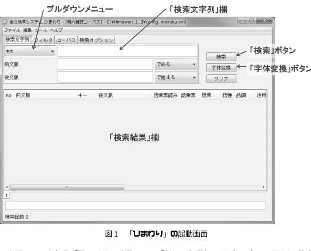 図 1  「ひまわり」の起動画面  次に、画面上部の「ファイル」メニュー―「新規」を選択する（図 2）。すると、設定 ファイルを指定するための画面が現れるので、「config_meiroku.xml」を選択する。  図 2  「ファイル」メニュー―「新規」  次に「プルダウンメニュー」 （図 1 参照）で検索対象を指定する。検索対象のリストを 表 3 としてあげる。なお、プルダウンメニューに表示される「完全一致」 「部分一致」は 検索対象と検索文字列との照合方法を表す。  表 3  「ひまわり」検索対象リス