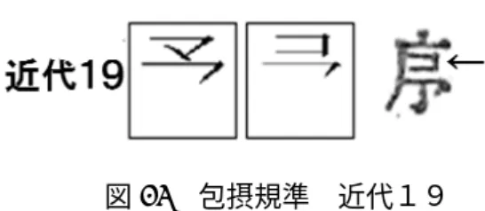 図 34  包摂規準  近代１９  しかし雑誌『太陽』 （博文館、 1895〜1928）での活字を眺めてみると、 「序」以外にも「疑」 でも同様の字形差がみられ（図 35） 、 「近代１９」の有用性が確認できる。  図 35  『太陽』に出現する「疑」の活字字形（左）    さらに『太陽』では図 36 のような類例も見られる。このような字形差も包摂するには、 包摂規準「近代１９」を、図 37 のように修正し、さらに一般化していく方向性も考えられ る。  図 36  『太陽』に出現する「亂」 （左）     