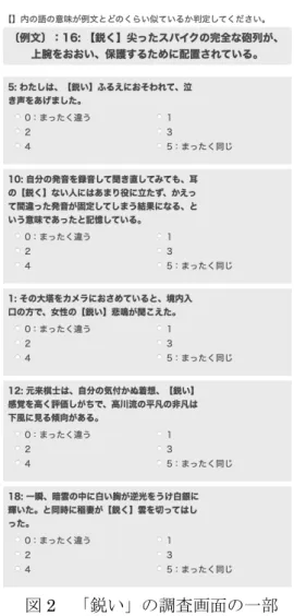 図 2  「鋭い」の調査画面の一部 