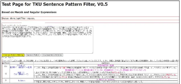 図 1   文献検索ルーツ試作版 V0.5  ５ . おわりに代えてー UniDic による形態素の品詞付け   以上は蔡・魏 (2020) で報告した研究成果の概要である。その後 ,MeCab の誤解析と辞書の 品詞付けに関する問題を解決すべく , まず拡張辞書を UniDic に換えて検討してみた。使用 したのは現代書き言葉 UniDic 12 である。 3 節で挙げた F 文と U 文を ,UniDic を実装した MeCab で解析してみると , 品詞付けは例文 の設定通りになった。つまり , 「利