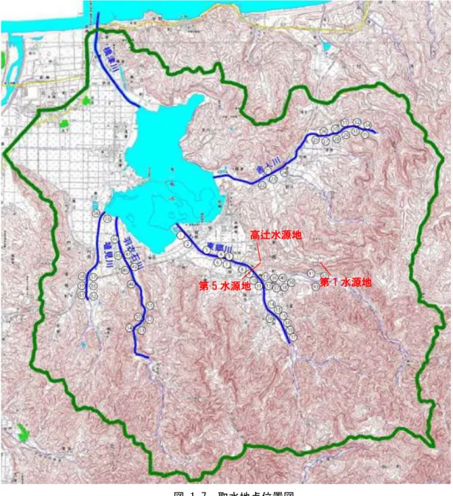 図 1-7  取水地点位置図  表 1-2  水道用取水一覧表  水系名 河川名 水源地名 計画取水量 (m 3 /s) 取水位置 橋津川 東郷川 高辻水源地 0.012 高辻 第五水源地 0.025 国信 川上川 第一水源地 0.002 川上第 1 水源地 第 5 水源地 高辻水源地 