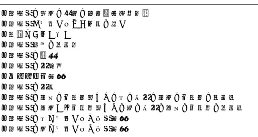 表 1  分析データから抽出した指標   また，今回は接続詞の連接類型を説明変数として扱った。接続詞の連接類型判定について は，市川（1978）の接続詞の連接類型の基準 2 を採用した。この基準をもとに別途，接続詞 （語彙素）と連接類型を一致させた連接類型判定用データを作成し，この判定用データと分 析対象データを結合させることで，分析対象データの接続詞の連接類型を判定した 3 。   語彙素とレジスター情報，語種については， BCCWJ に付与されている情報をそのまま流 用する。ただし，語彙素については，副