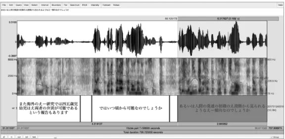 図 1 Praat による発話開始・終了時刻のアノテーション ピュータによるラベリングの自動化が適用される範囲を広げるほかない。 本稿では、音声コーパスに付与されるラベルのうち発話を文字で書き起こしたテキスト（以 下、転記テキスト）に焦点を絞り、音声データへの転記テキストの配置について、コンピュー タでの自動処理における現時点での実用可能性について報告する。 2