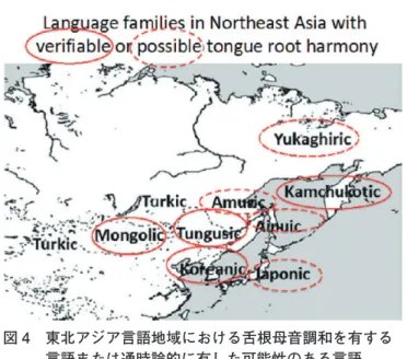 図 3　東北アジア言語地域