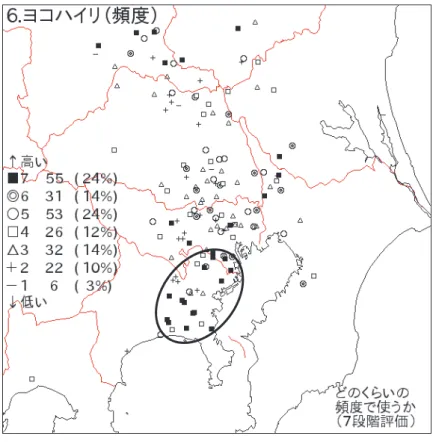 図 4 ヨコハイリ（割り込み）の使用頻度意識  ４．２  非標準形カタスの普及経路  これまでのことをふまえて，非標準形カタスの分布について考える。図 5 は，片付けることを 「カタス」と言うか，という分布である。首都圏南部のほぼ全域で「言う」が分布している。井 上・荻野 (1984) においては，東京都 23 区西部・多摩，神奈川県では使用率が低いとされ，当時の 若年層での使用が減少しているようにみられていたが， 1990 年代には千葉県松戸市で増加してい ることが報告されており ( 早野 1996) ，