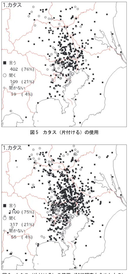 図 5  カタス（片付ける）の使用 