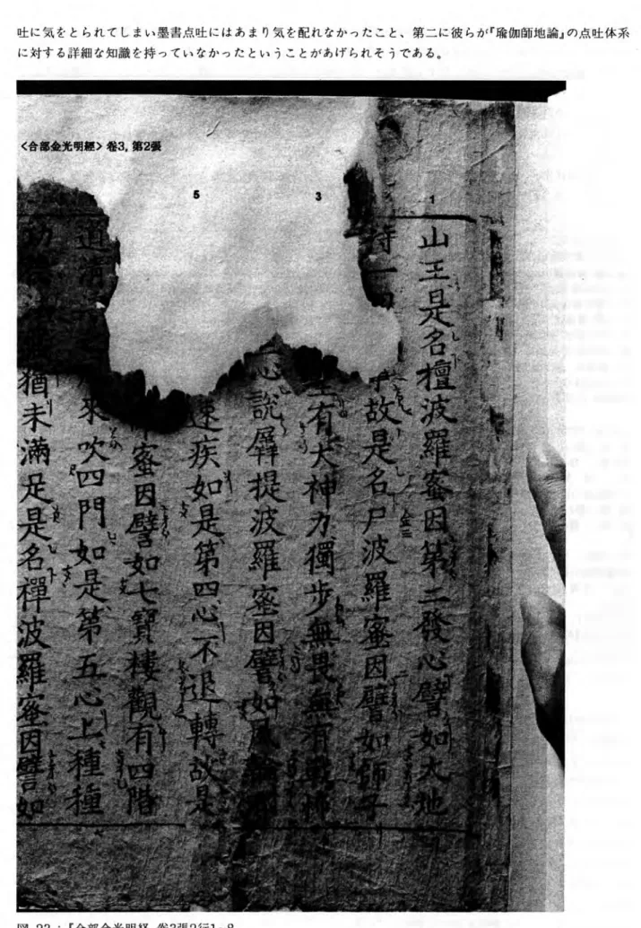 図 23:  r 合部金光 明経』巻 3 張 2 行 1‑8