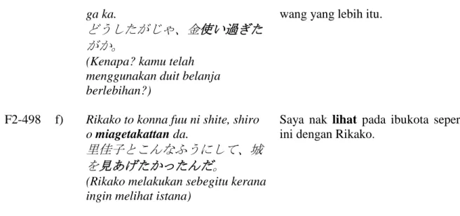 tabe sugimasu     tabemasu + sugimasu   = makan berlebihan 