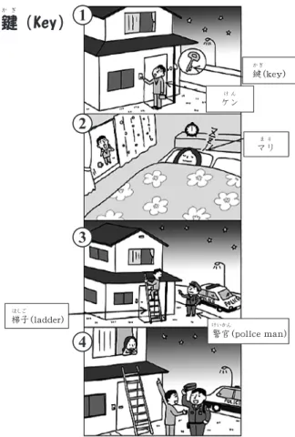 表 2 のように，初級または上級学習者を外し，中級学習者のデータのみを対象とした。 表 2 　本研究で対象とする調査対象者の人数 アメリカ人日本語 学習者（ EUS ） 中国人日本語学習者（CCM） 韓国人日本語学習者（KKD） ベトナム人日本語学習者（VVN） 該当する調査 対象者の人数 13 41 26 28 　抽出した中級日本語学習者の人数はばらつきがあり，中級レベルに当たるアメリカ人日本語学 習者は 13 名になったので，日本語母語話者も含めて，ランダムに各グループから 13 名を取り出 した。調査