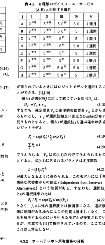 表 4.1 ボイスメール・サービスの属性 k  1  2  入会金 I  2 千円 2 万円 月額基本料 E  2 百円 5 千円 使用料/分 E  5 円 5  0 円 最大メッセージ数 N  5  50  保存期間 V  1 週間 1 箇月 L  =  P ( j ' 