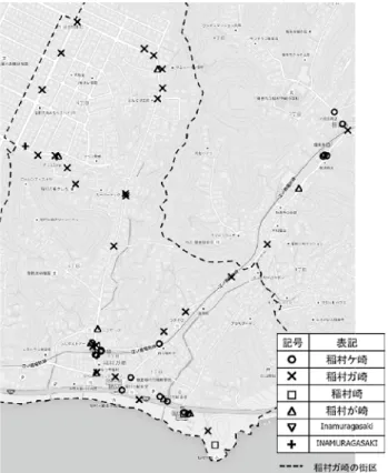 図 8 稲村ガ崎の表記による分類