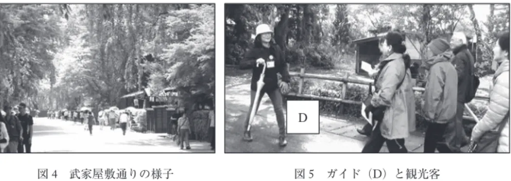 図 4  武家屋敷通りの様子 図 5  ガイド（ D ）と観光客 4.2.1  話し手の here-space に含まれる対象を指すコ系