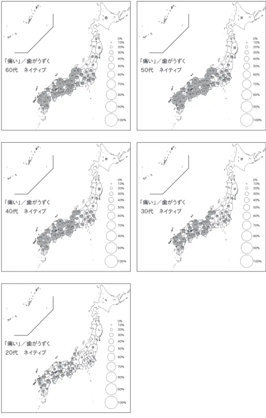 図 5  「歯」の世代別ウズク使用率（五世代）
