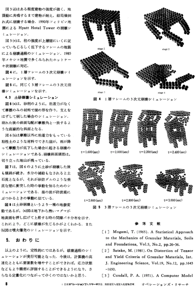 図 3 組)はある程度建物の強度が強く，地 震動に共鳴するまで建物が耐え，結局横倒 れ式に崩壊する場合. 1990年フィリピン地 震による Hyatt Hotel  Tower の崩壊シ