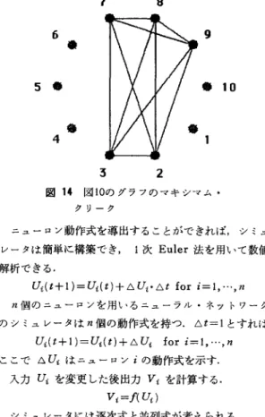 図 15 逐次式シミュレータ 3 2 8  L 、. 干 252 藤沢市遠藤 5322 慶応義塾大学環境情報学部武藤佳恭 (takefuji@ aa.  cs.  keio. ac.  jp) Prof. Y. Takefuji, Dept.  of  Electrical  En g i ｭneering &amp; Applied Physics, Case  Western Reｭserve University, Cleveland. O H  44106 (takefuji @ axon. CWR