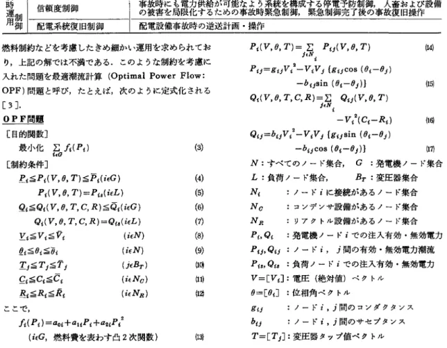 表 1 OR 手法に関係する電力システムの運用・計画問題 項 目 説 明 長期需要予測j 10-30年にわたる需要予測 発電設備増設計画 水，火，原子力発電所建設計画 送電設備増設計画 送電線，変電所および関連施設の建設計画 無効電力供給設備計画 電圧維持のための無効電力供給設備増設計画 配電設備増設計画 配電線，配電用変電所および関連施設の建設計画 燃料計画 石油，石炭， LNG ，原子力燃料の長期燃料調達計画 短期負荷予測 翌日の時間単位の負荷予測 設備補修計画 1 年程度の発電機，送電線等の定期および