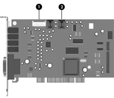 Figure 1   Sound Blaster X-Fi XtremeMusic audio card