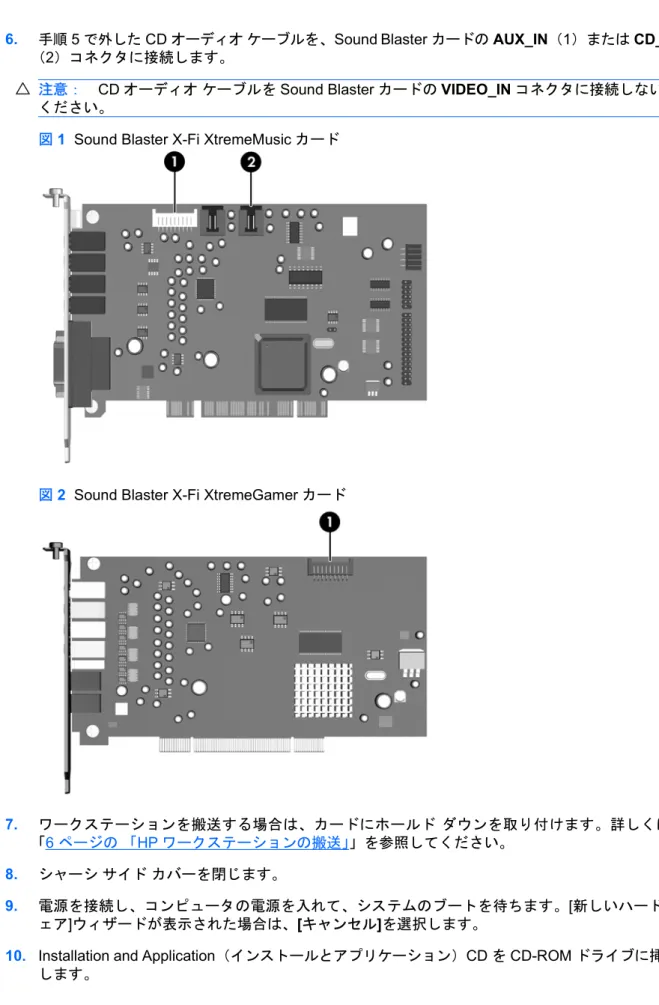図  1   Sound Blaster X-Fi XtremeMusic カード