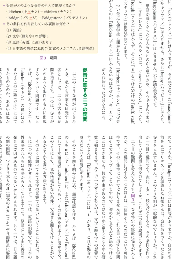 図 3  疑問▪ 促音がどのような条件のもとで出現するか？・kitchen （キッチン）−chicken （チキン）・bridge （ブリッジ）−Bridgestone  （ブリヂストン）▪その条件を作り出している要因は何か？（1）偶然?（2）文字（綴り字）の影響？（3）原語（英語）に違いあり？（4）日本語の構造に原因？ （知覚のメカニズム、音韻構造）