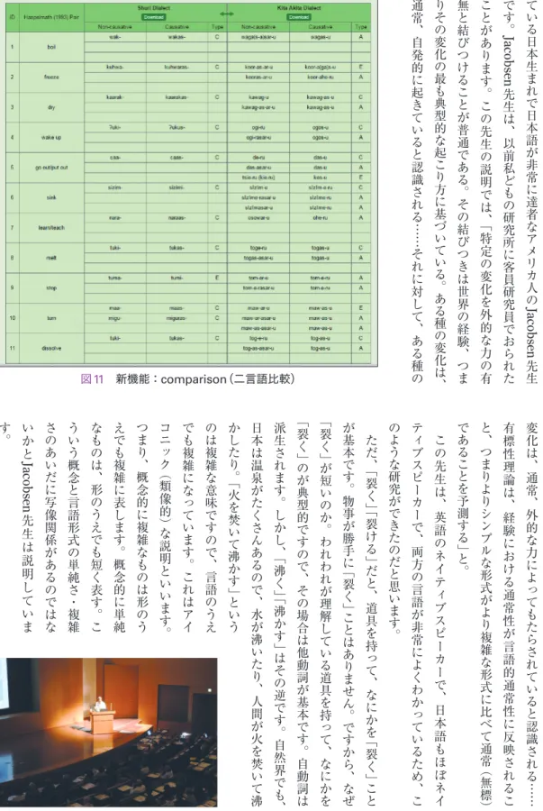 図 11  新機能： comparison （二言語比較）