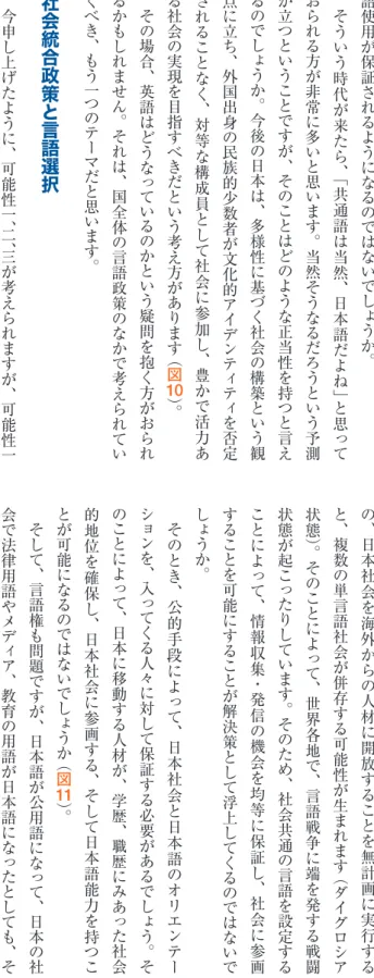 図 8   人口減少（移民受け入れ）が 日本語社会に与える課題•日本語非母語話者の増加•言語少数派グループの増加•共通語としての日本語の地位•少数派グループの母語の保障• 言語計画・言語政策策定の必要性 図 9   日本社会の言語はどう変わる？ 図 10   可能性（ 3 ）選択の基本となる考え方可能性（1）居住地域ごとに異なった言語が使われる。可能性（2）複数の公用語制定により全員が複数の言語を使う。可能性（3）日本語が公用語となる。成員の出身国・地域の言語使用が保障される。今後の日本は、多様性に基づく社