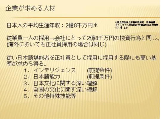 図 1  企業が求める人材