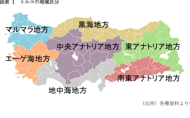 図表  1  トルコの地域区分  （出所）各種資料より作成  4.  首都    トルコの首都はアンカラ（Ankara）である。オスマン帝国衰退期の 1920 年、イスタン ブールを脱出したオスマン帝国議会議員たちが権利擁護委員会のもとに合同し、アンカラ 政府を樹立したことに起源を持つ、 1922 年のトルコ革命後、1923 年に首都として遷都され た。なお、経済の中心地であるイスタンブール（ Istanbul）は、オスマントルコ時代の首都 であり、バルカン半島では最大規模の人口を有している。 写真  1 