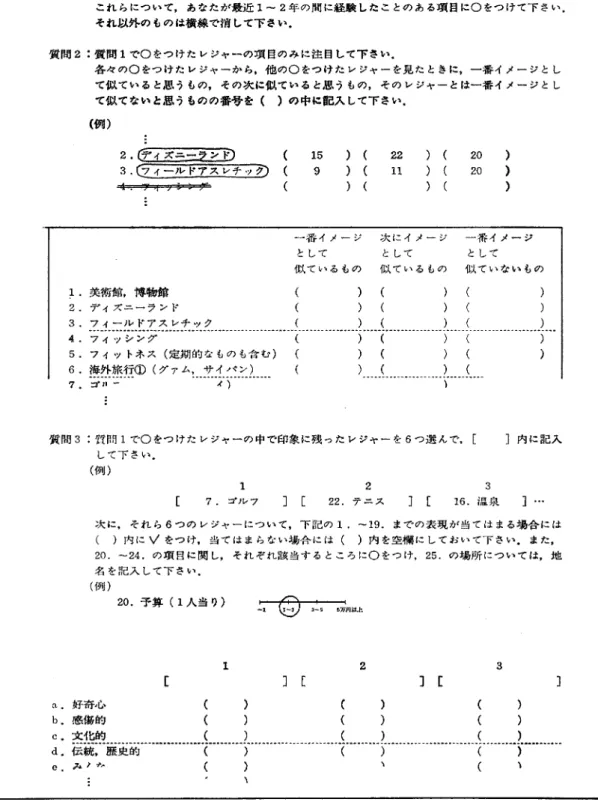 表 1 r ピヴォット順序データ」の質問表の例 質問 1 下枠内 23項目のレジャーは，短期滞在型(日帰りも含む)を想定したものです. これらについて，あなたが最近 1-2 年の聞に経験したことのある項目に O をつけて下さい