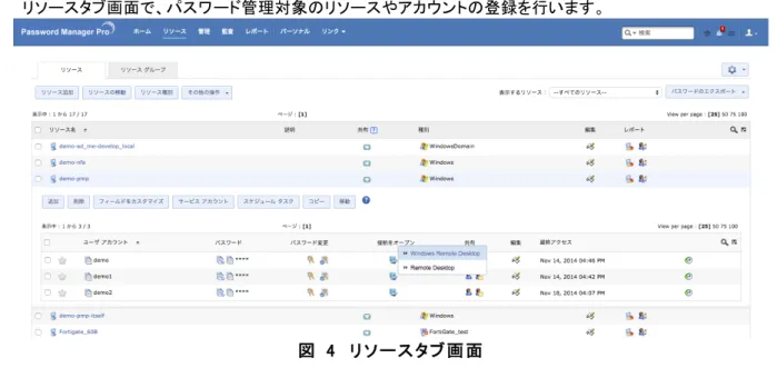 図   4  リソー スタブ画 面  