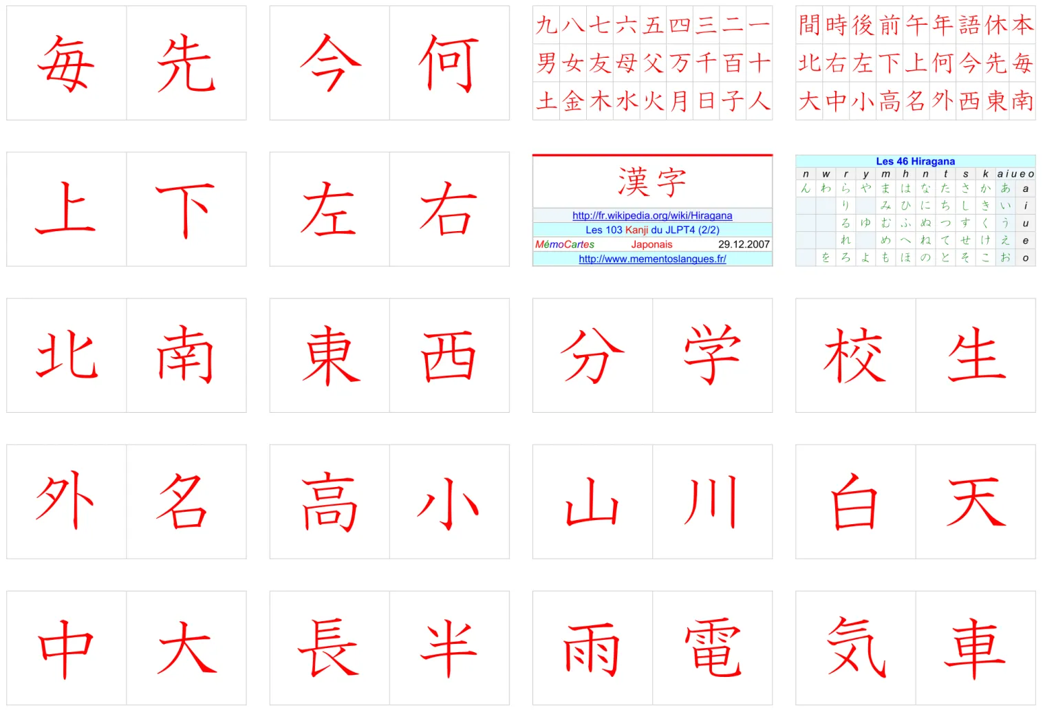 Table des 103 Kanji du JLPT4    3/7  http://www.mementoslangues.fr/  Japonais毎	 先	今	 何男女友母父万千百十土金木水火月日子人北右左下上何今先毎大中小高名外西東南上	 下	左	 右http://fr.wikipedia.org/wiki/Hiragana 漢字	Les 103 Kanji du JLPT4 (2/2) 