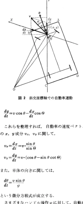 表 1 記号一覧
