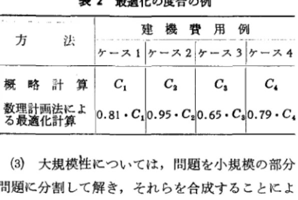 表 2 最適化の度合の例 方法 建機費用例 概略計算 ( 3 )  大規模性については，問題を小規模の部分 問題に分割して解き，それらを合成することによ り解決できた.この分割・合成は，具体例として 取り上げた問題の間有の特性を主としてモデリン グ段階で利用したものである
