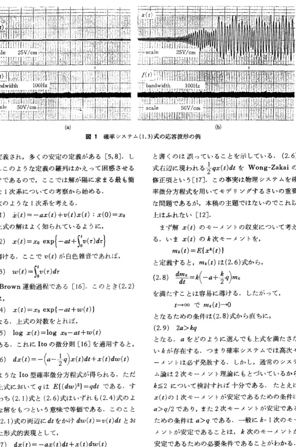 図 1 確率システム(1. 3) 式の応答波形の例 て定義され，多くの安定の定義がある [5 ， 8J. し かしこのような定義の羅列はかえって困惑させる だけであるので，ここでは解が陽に求まる最も簡 単な l 次系についての考察から始める