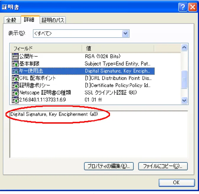 図  2-7  証明書の鍵使用法 