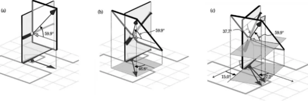 Figure 1  One mechanism of opposite-field hitting. Reprinted from Kidokoro, S. and Yanai, T