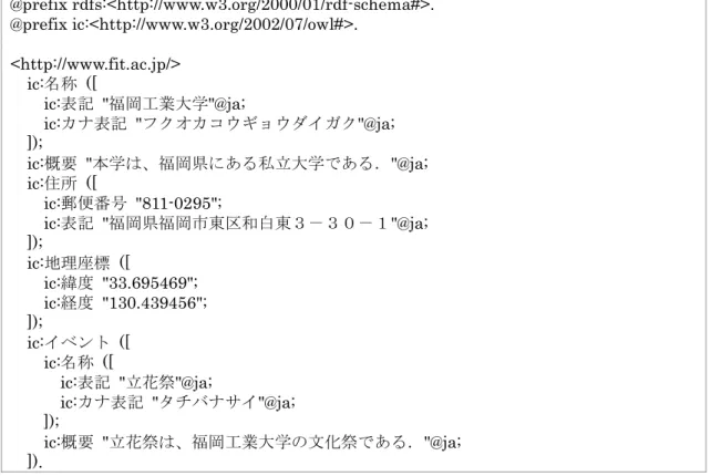 図   23  Turtle 形式による Linked Data の記述 I 