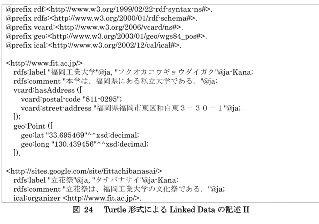 図   24  Turtle 形式による Linked Data の記述 II 