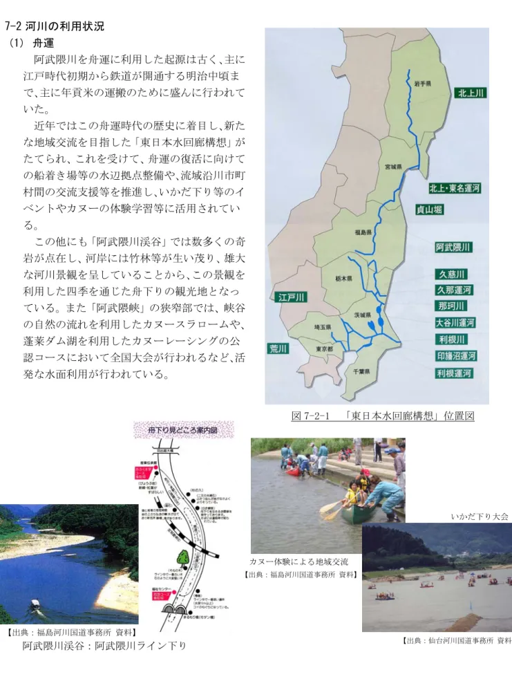 図 7-2-1  「東日本水回廊構想」位置図 7-2 河川の利用状況 （1） 舟運 阿武隈川を舟運に利用した起源は古く、主に江戸時代初期から鉄道が開通する明治中頃まで、主に年貢米の運搬のために盛んに行われていた。 近年ではこの舟運時代の歴史に着目し、新たな地域交流を目指した「東日本水回廊構想」がたてられ、これを受けて、舟運の復活に向けての船着き場等の水辺拠点整備や、流域沿川市町村間の交流支援等を推進し、いかだ下り等のイベントやカヌーの体験学習等に活用されている。 この他にも「阿武隈川渓谷」では数多くの奇岩が