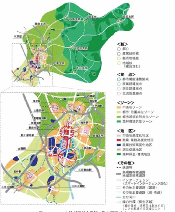 図 2-2-3-2：土地利用基本構想・拠点配置イメージ 出典）『豊田市第 8 次総合計画』（平成 29 年 3 月、豊田市）より 豊田市は、トヨタ自動車株式会社の本社や生産工場が所在するため、工業都市とし て認識されることが多い。しかし、米・ナシ・モモ・スイカ・茶・椎茸などは愛知県 内でも上位の生産量を誇っているように、農業も盛んである。高岡地区の米・茶、猿 投地区のナシ・モモ、下山地区の茶・干椎茸、稲武地区のブルーベリーなど、地域によっ て特色ある農作物が栽培されている。 第２章　豊田市の概要（４）産業農